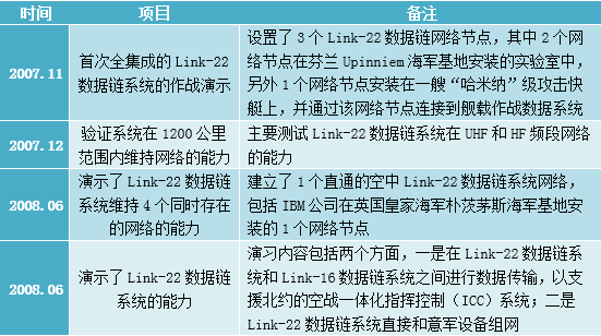 新奥门正版资料大全,实地计划验证数据_储蓄版58.51