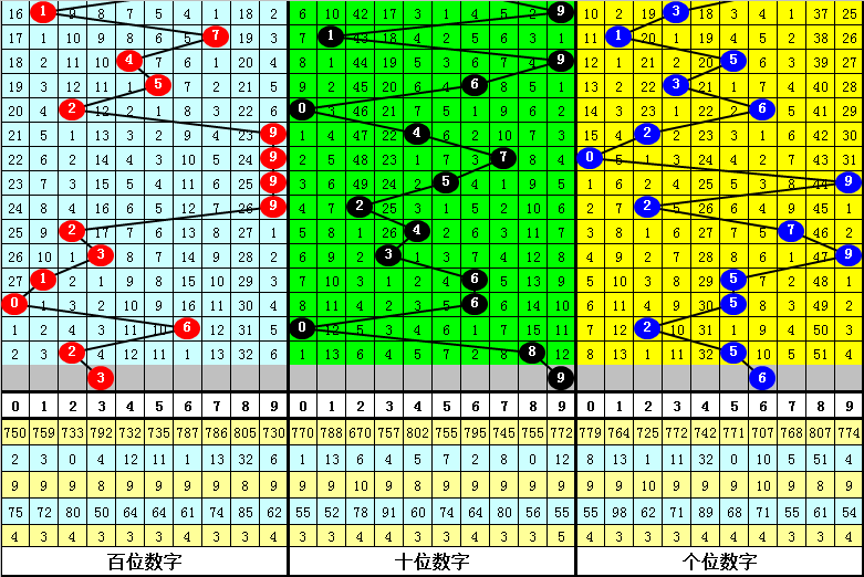 一肖中特期期准精选资料,系统解析说明_纪念版58.522