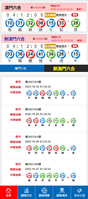 2024新澳门开奖结果开奖号码,适用设计解析_体验版98.448