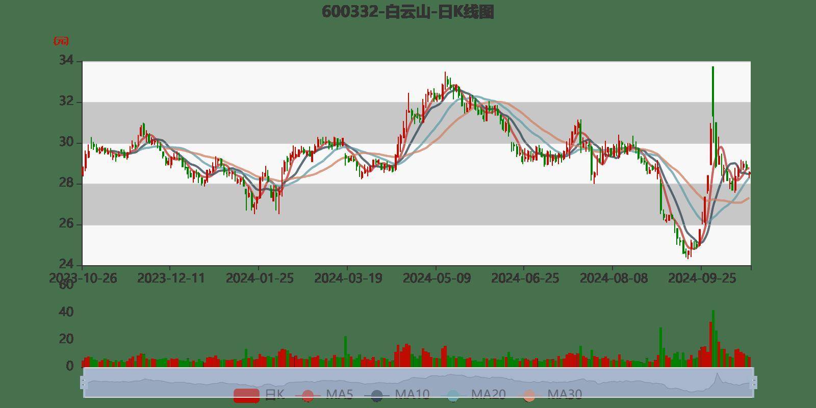 2024香港全年资料大全,理论研究解析说明_soft31.59