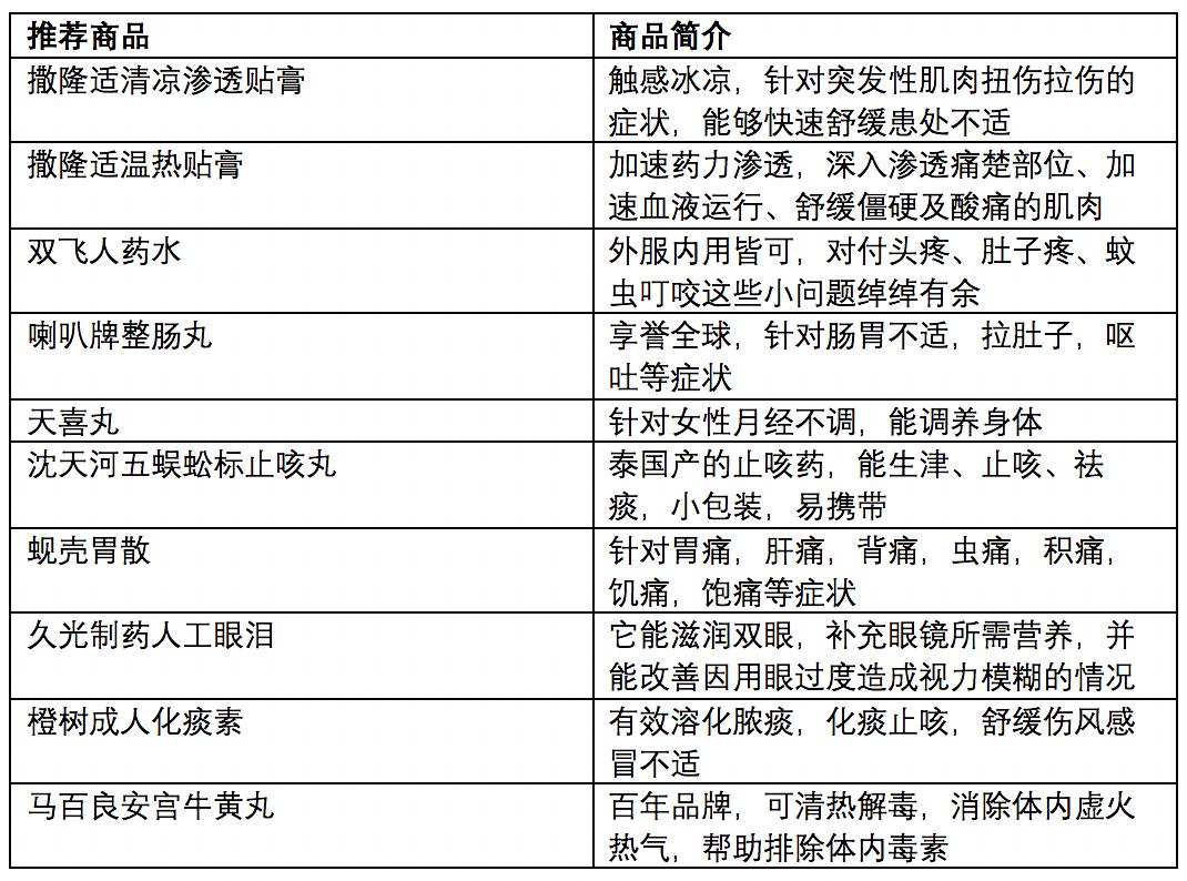 澳门一码一码100准确2024,实践策略设计_D版48.888