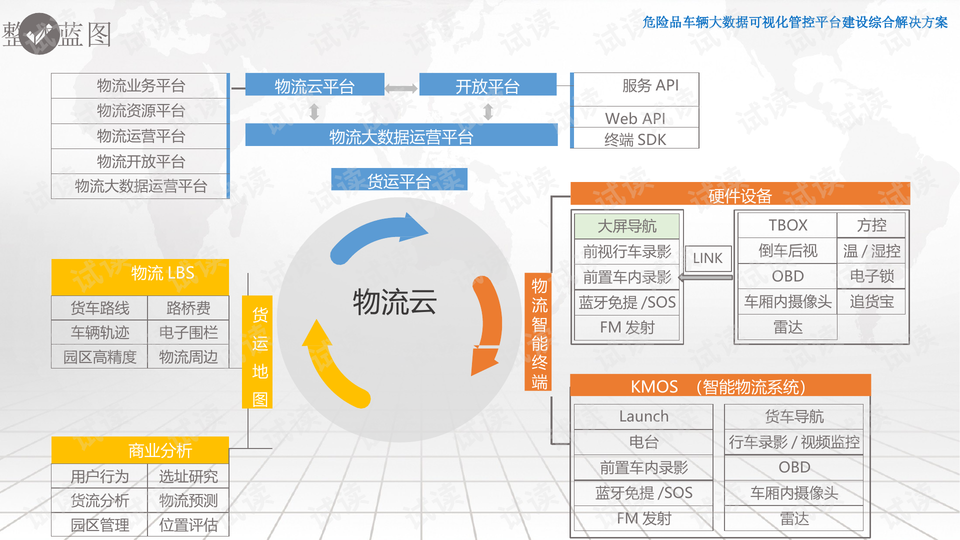 新澳精准资料大全,实地验证数据计划_云端版10.326