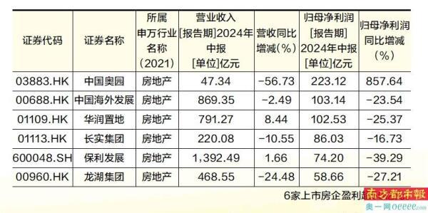 新奥门免费资料挂牌大全,整体规划执行讲解_社交版95.462