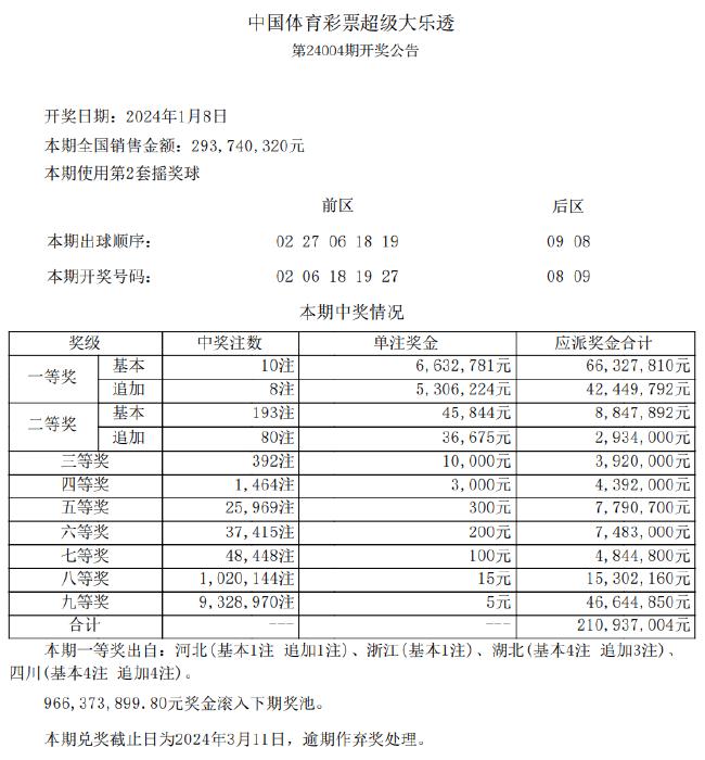 新澳天天彩正版免费资料,全面数据策略解析_36097.341