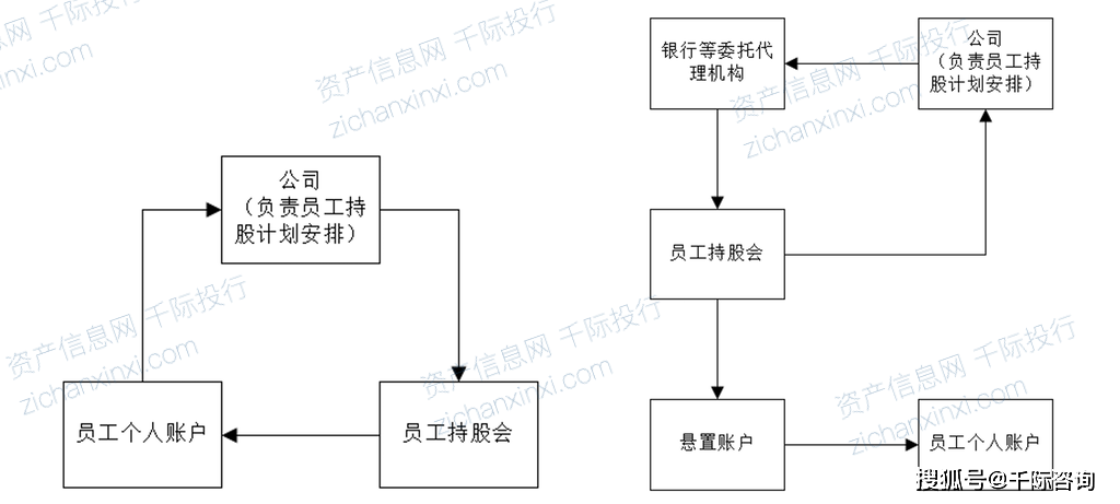 最准一码一肖100准澳门资料,快速响应计划分析_苹果版21.456