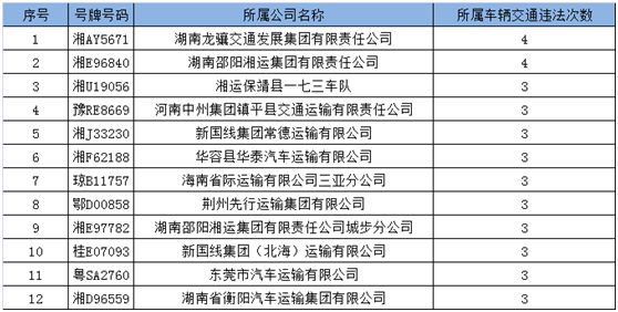 新奥开奖结果历史记录,高速响应解决方案_豪华款26.746