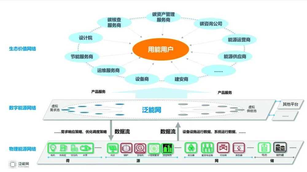 新奥内部最准资料,未来规划解析说明_精英款34.534