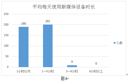 新澳天天彩正版资料,实地数据分析计划_3K32.834