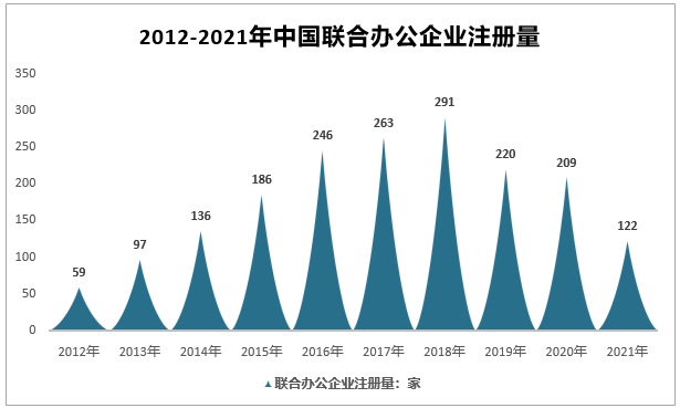 黑白格子控° 第2页