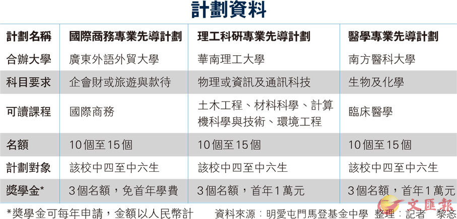 新澳天天开奖资料大全三中三,精细设计计划_2DM12.694