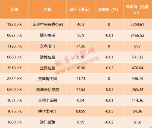 2024澳门天天开彩开奖结果,安全设计解析_SP38.270