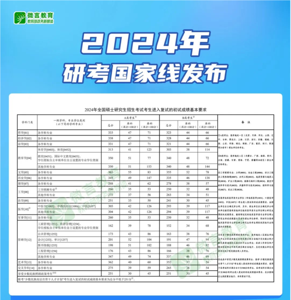 澳门4949最快开奖结果,涵盖了广泛的解释落实方法_专业版2.266