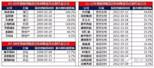 2024澳门特马最准网站,收益成语分析落实_复刻版121.35