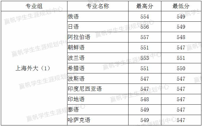 2024新澳门历史开奖记录查询结果,专业解析说明_高级版67.292