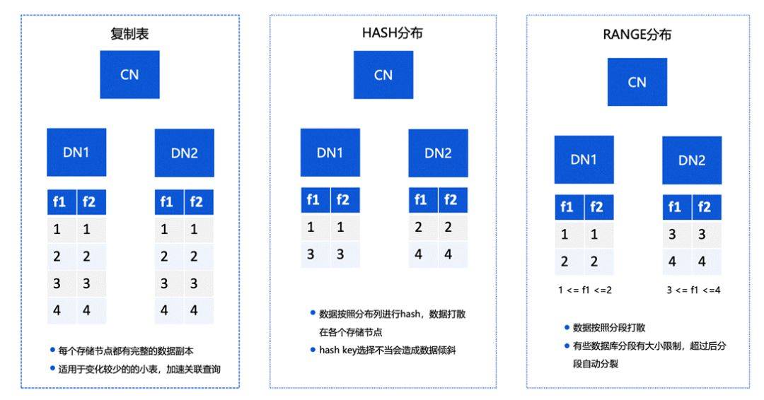 今晚澳门开什么码看一下,数据导向执行解析_Ultra21.856