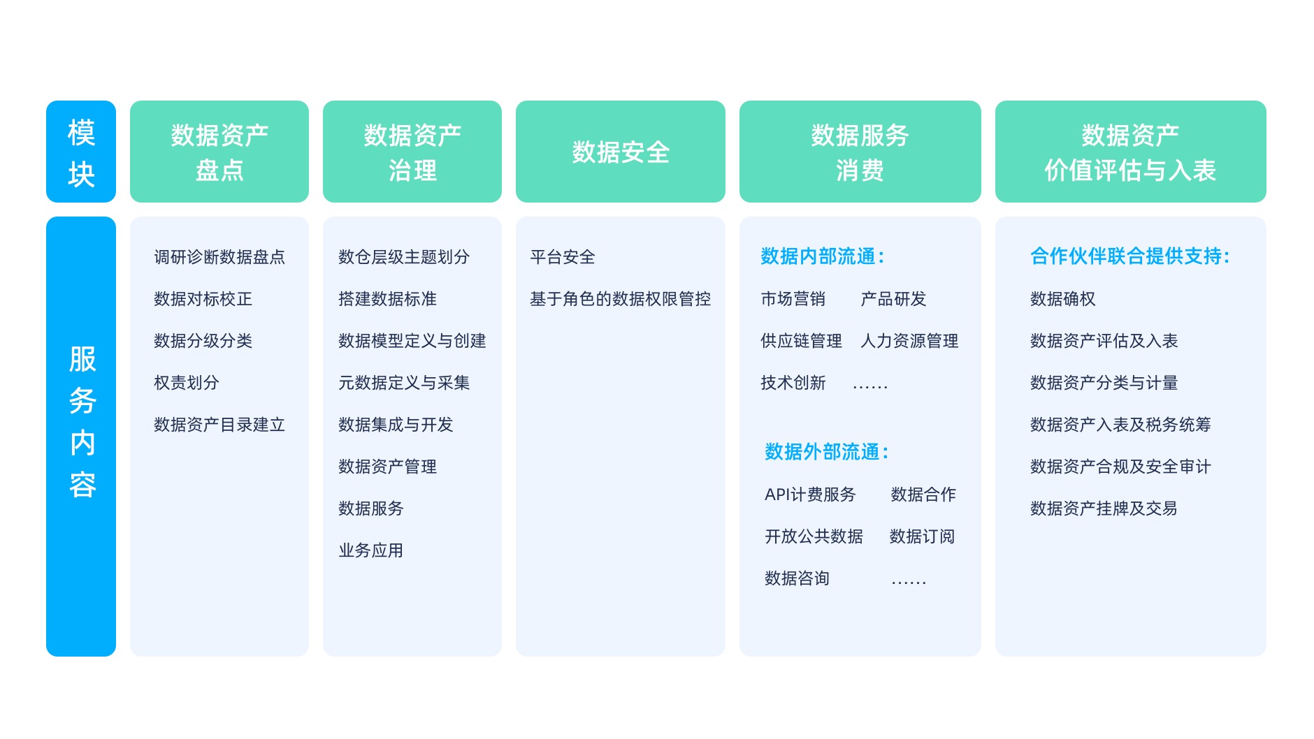 新澳精选资料免费提供,项目管理推进方案_Premium47.327