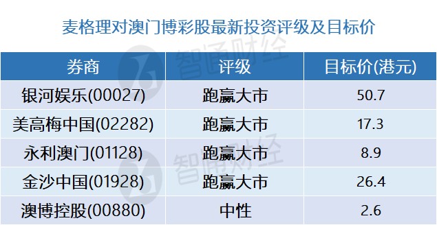 新澳内部资料精准一码波色表,持久方案设计_HD82.912