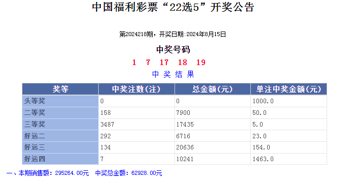 新奥门开奖结果2024,实证说明解析_tShop25.159