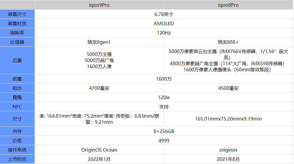 新澳免费资料大全正版资料下载,实地数据评估策略_增强版83.111