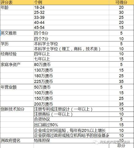 新澳天天彩免费资料查询,符合性策略定义研究_yShop69.590