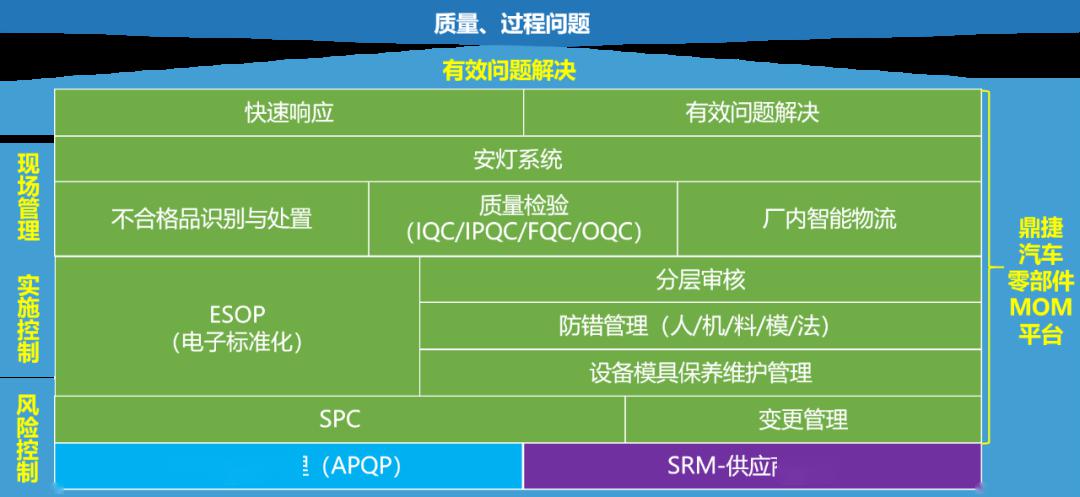 2024澳门开奖结果记录,迅捷解答计划执行_HDR版43.633