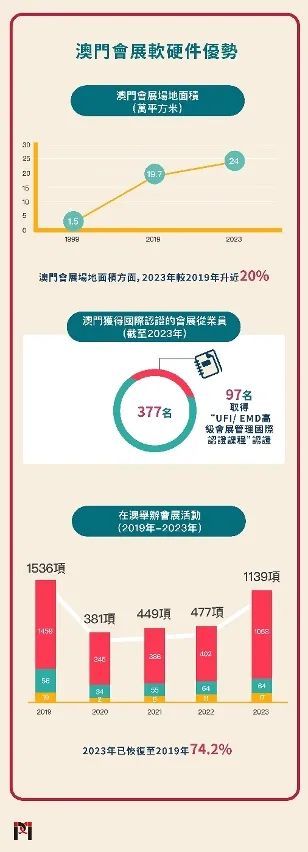 2024年澳门历史记录,安全性方案解析_FT45.575