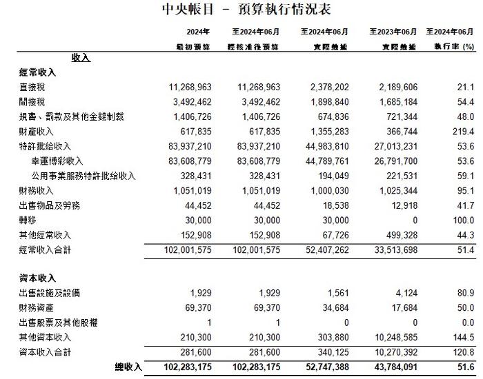 广东八二站澳门彩网站,经济性方案解析_7DM59.257