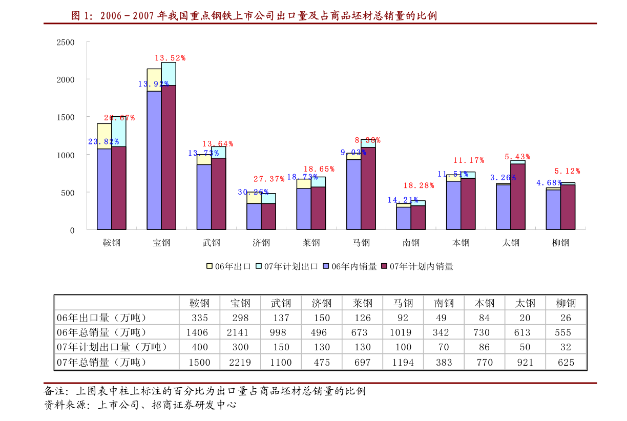 新奥最快最准免费资料,创新性执行策略规划_投资版47.515