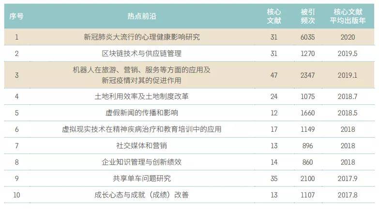 2024年新奥门天天开彩免费资料,前沿评估说明_苹果款28.949