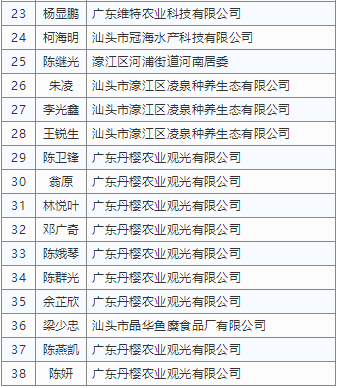 新澳精准资料免费提供濠江论坛,平衡策略指导_set85.363