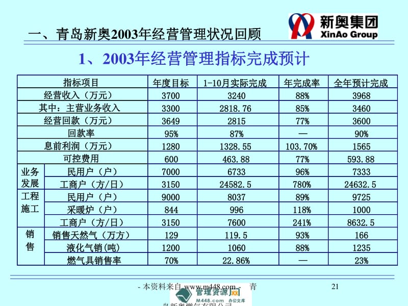 新奥正版全年免费资料,全面设计执行策略_4DM55.238