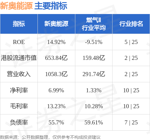 新奥开什么今晚,全面实施数据策略_扩展版86.816