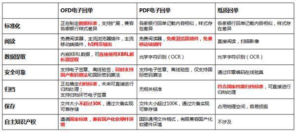 新澳门六开资料查询最新,系统化评估说明_AR13.115