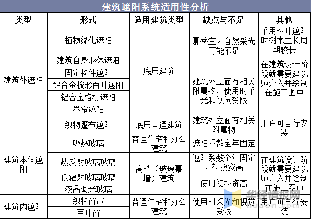 新澳49图库-资料,深入分析定义策略_投资版38.305