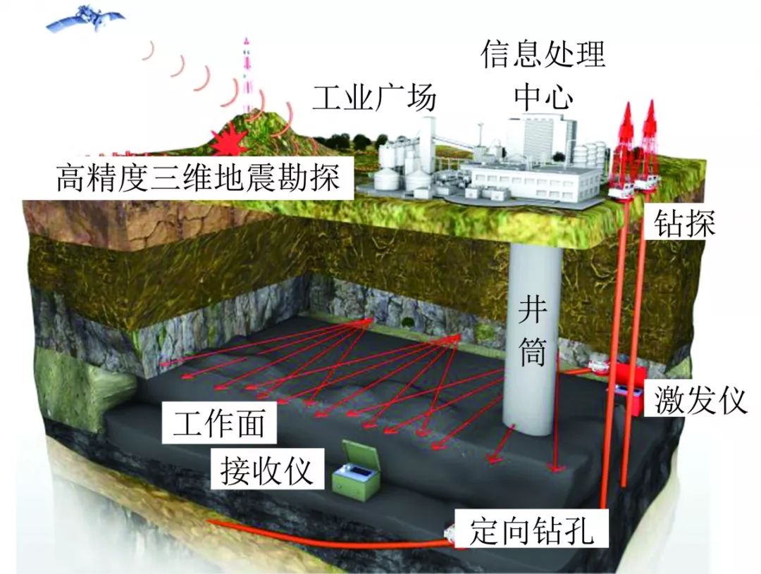 新奥六开采结果,实际应用解析说明_GT83.204