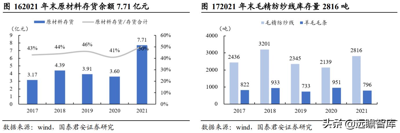 新澳资料最准的网站,创新解析执行策略_WP版94.91