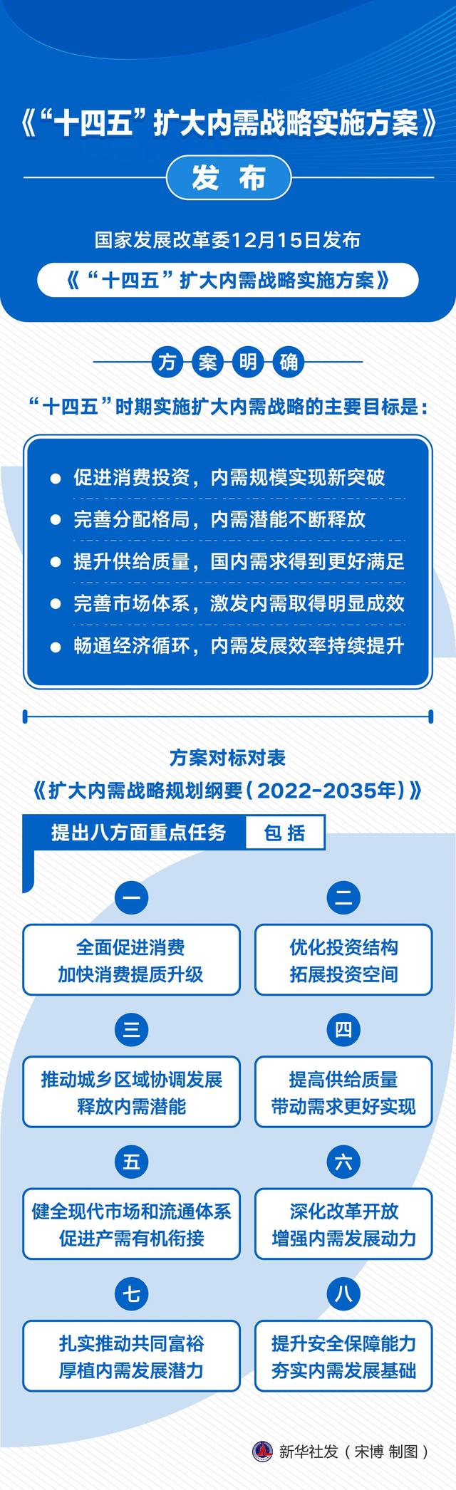 澳门一肖一码一,战略性实施方案优化_交互版71.74