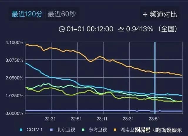 今晚澳门必中三肖三,数据导向实施_Advanced40.693