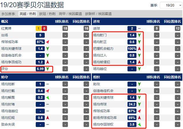 2024今晚香港开特马开什么,深度应用策略数据_标配版42.989