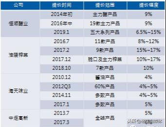 新澳门今晚精准一码,实地验证策略数据_冒险版89.965