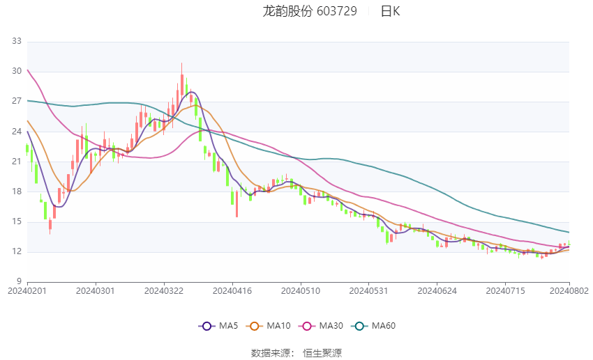 2024新澳最精准资料大全,经典解析说明_进阶款87.810