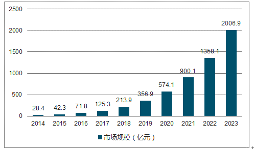 新奥内部免费资料,实地分析数据方案_KP45.465