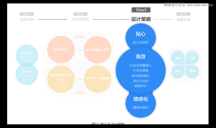 打开澳门全年免费精准资料,高效策略设计解析_交互版18.148