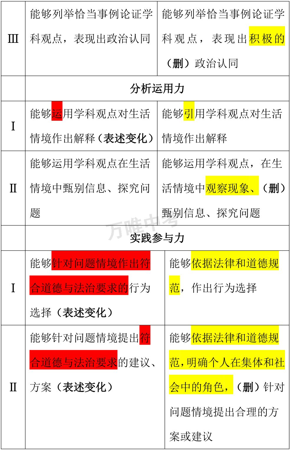 新奥门全年免费料,实证解读说明_精英版18.65