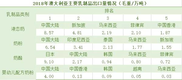 国际牛奶市场趋势、挑战与机遇并存的新动态分析