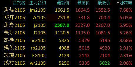 2024年11月20日 第3页