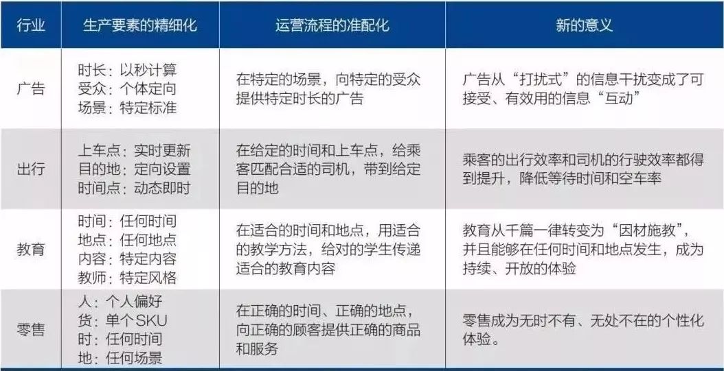 新奥精准资料精选天天中,经济性方案解析_特供版50.244