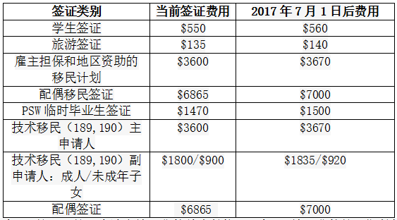 新澳今天晚上开奖结果查询表,可靠解答解释定义_kit84.226