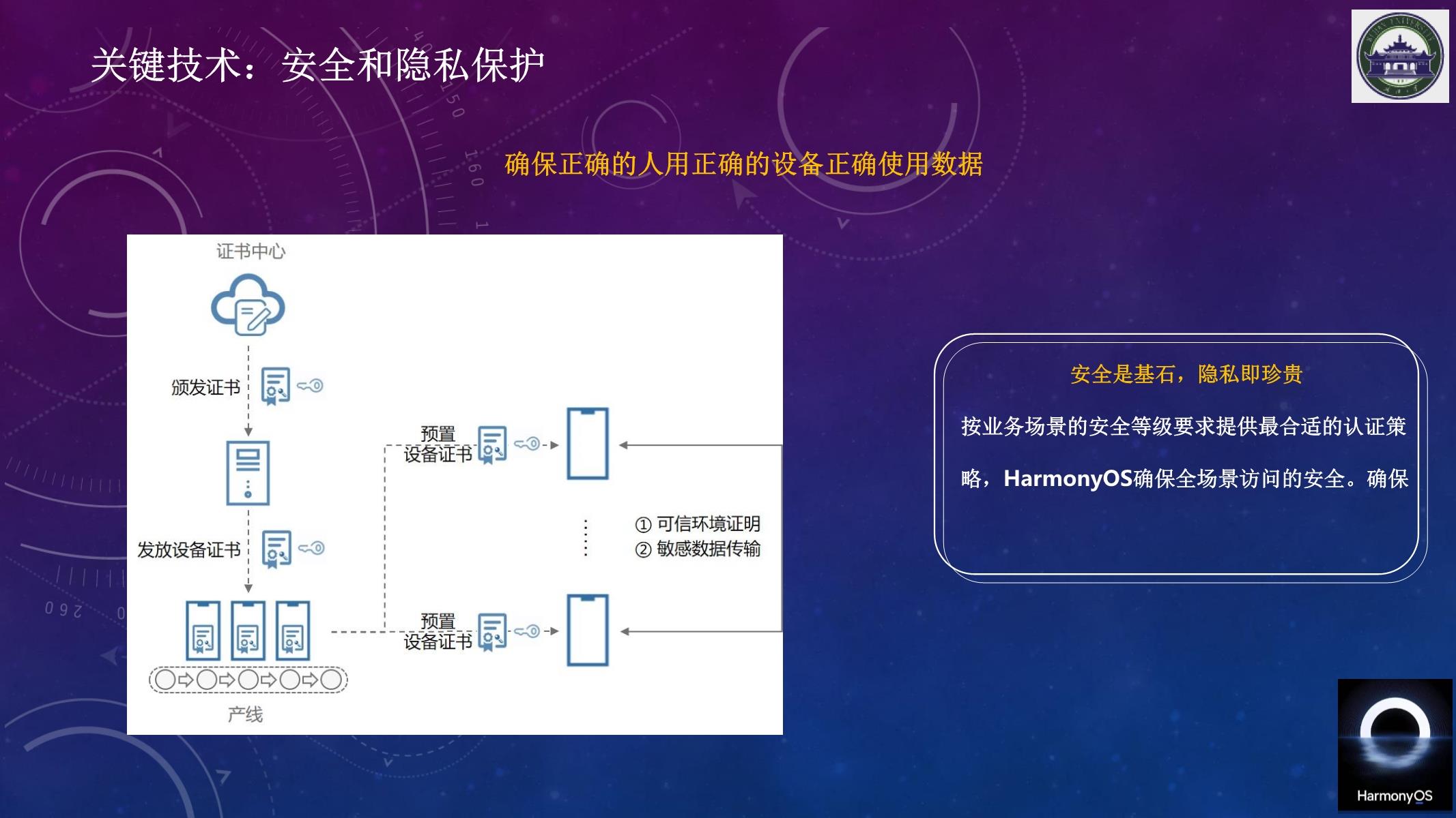 一肖一码一一肖一子深圳,数据导向解析计划_HarmonyOS35.709