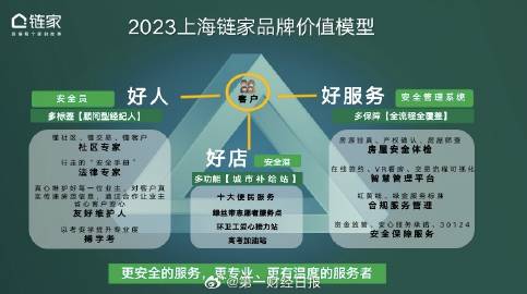 2023管家婆一肖,实践研究解释定义_铂金版74.281